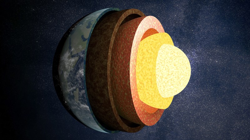 The primary layers of the Earth, including its solid inner core, are shown.